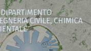Locandina